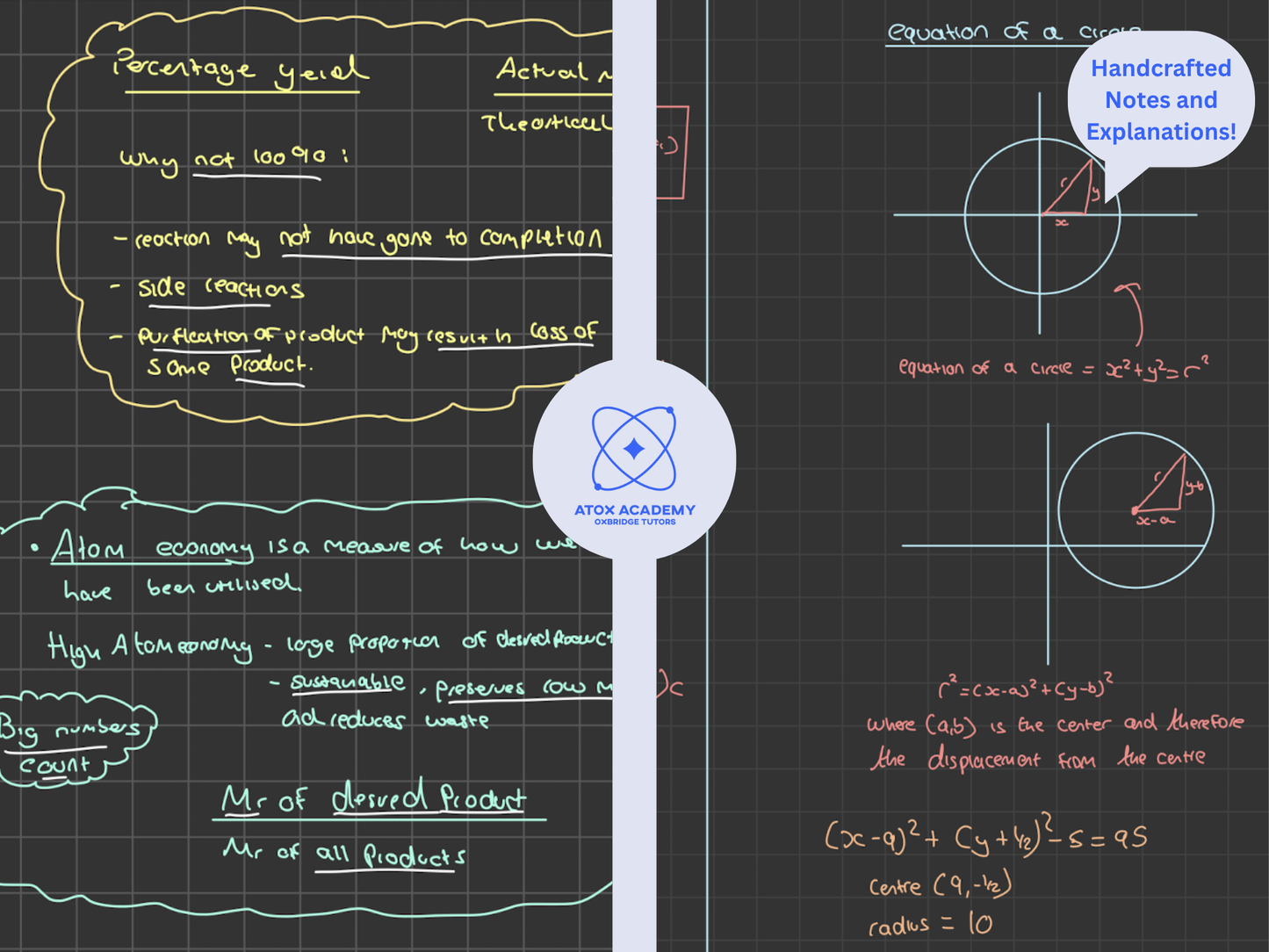 Atox GCSE Mastery Tuition